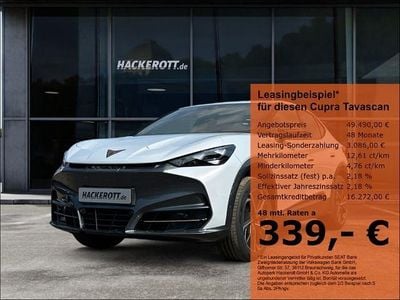 Cupra Tavascan