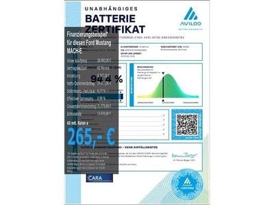 Usata Ford Mustang Mach-E 216 kW (294 CV) 2022 Nero SUV