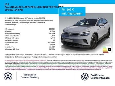 VW ID.4