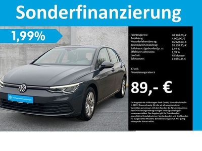 VW Golf VIII