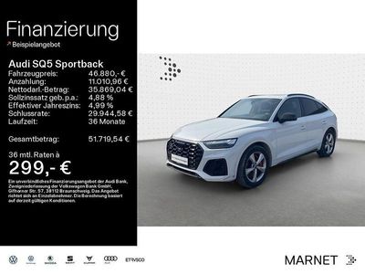 Audi SQ5 Sportback