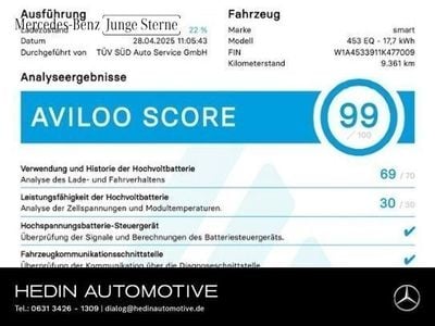 Smart ForTwo Electric Drive