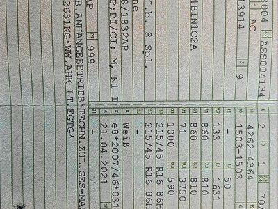 Gebraucht Skoda Fabia 95 PS (69 kW) 2021 Weiß Kombi