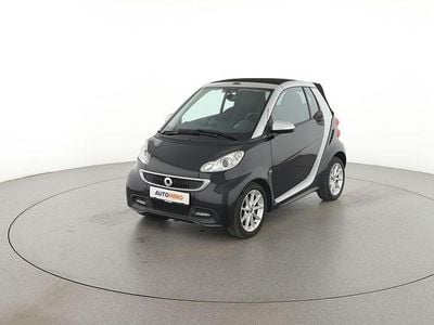 Smart ForTwo Cabrio