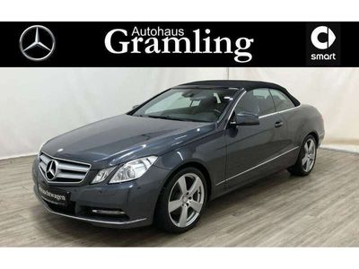 Mercedes E250