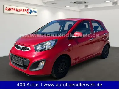 Używany Kia Picanto