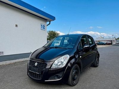 Suzuki Splash