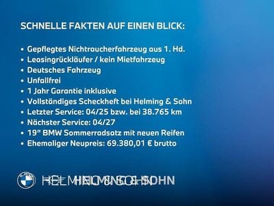 Usata BMW iX3 M Sport 210 kW (286 CV) 2023 Grigio SUV