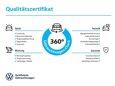 Occasion VW Passat Basis 150 ch (110 kW) 2022 Blanc Break