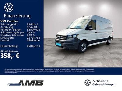 VW Crafter