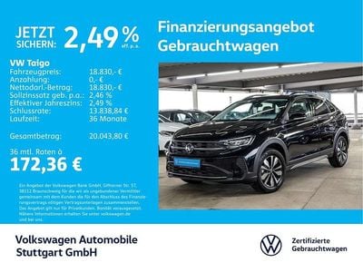Usata VW Taigo Goal 95 CV (69 kW) 2025 Nero SUV