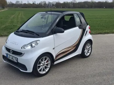 Occasion Smart ForTwo Cabrio 84 ch (61 kW) 2014 Blanc Cabriolet