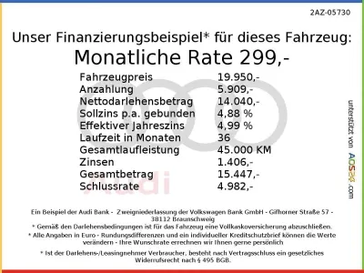 Używany Audi A4 Ambiente 190 KM (139 kW) 2019 Szary Kabriolet