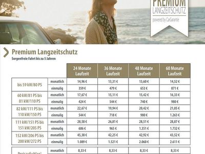 Occasion Nissan X-Trail Tekna 213 PK (156 kW) 2023 Grijs SUV