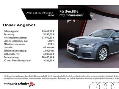 Audi TT Roadster