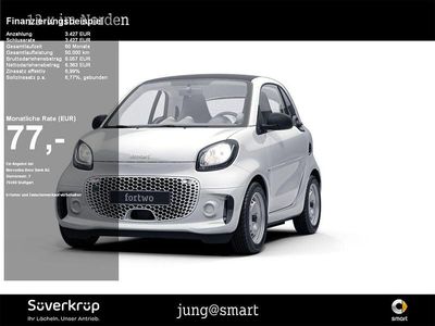Smart ForTwo Electric Drive