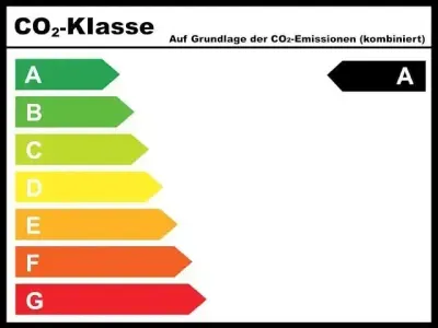 Gebraucht DFSK Forthing 5 150 kW (204 PS) 2024 Weiß SUV
