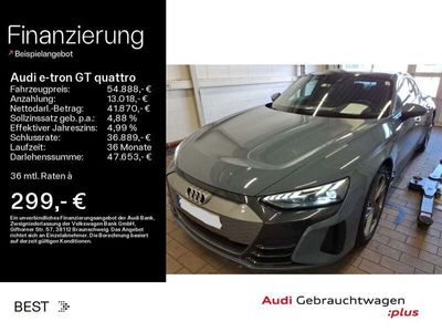 Audi e-tron GT quattro