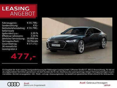 Audi A7 Sportback
