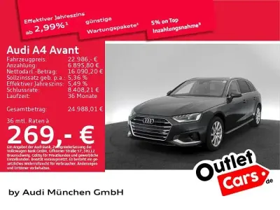 Gebraucht Audi A4 Advanced 163 PS (119 kW) 2023 Grau Kombi