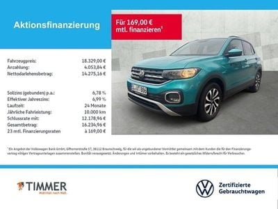 Begagnad VW T-Cross Active 110 HK (80 kW) 2021 Turkos SUV