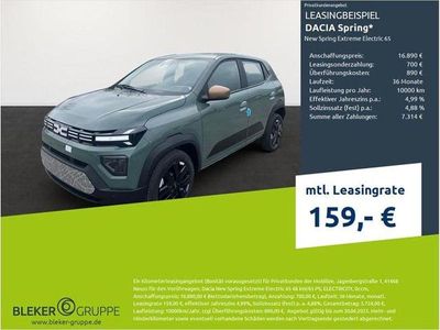 Dacia Spring