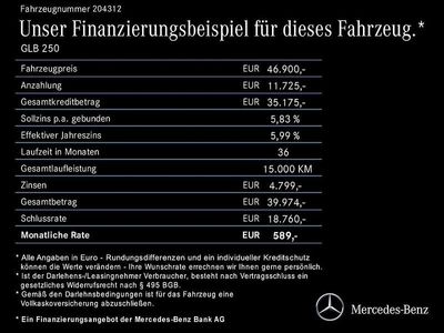 Mercedes GLB250