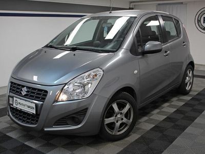 Suzuki Splash