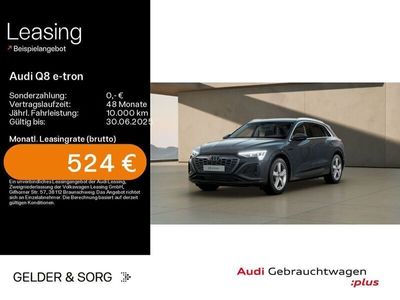 Audi Q8 e-tron
