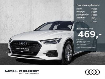 Audi A7 Sportback