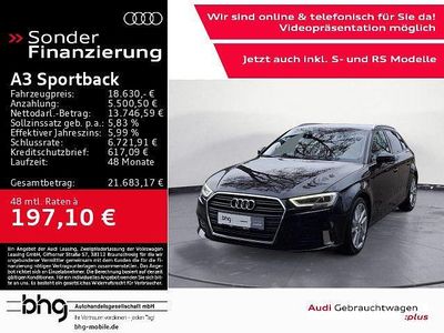 Audi A3 Sportback