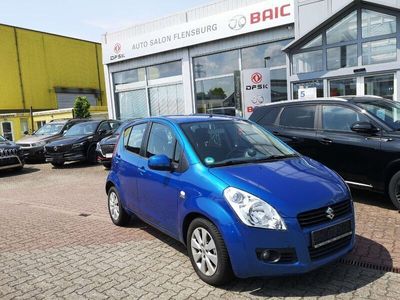 Suzuki Splash