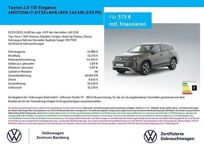 Second-hand VW Tayron Elegance 193 CP (141 kW) 2025 Verde SUV
