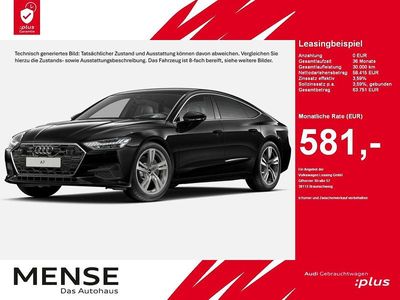 Audi A7 Sportback