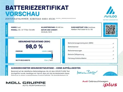 Usata Audi A6 Sport 299 CV (219 kW) 2022 Station wagon