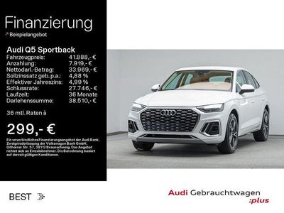 Audi Q5 Sportback