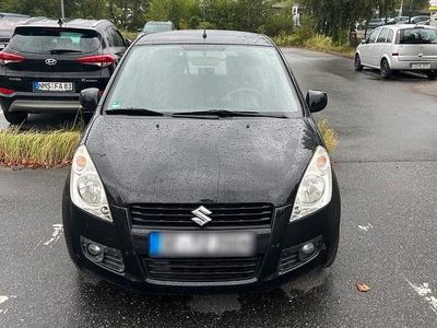 Suzuki Splash
