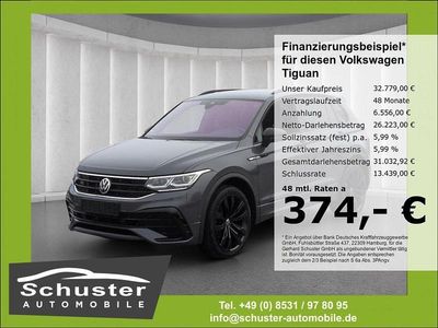 Usata VW Tiguan R-line 200 CV (147 kW) 2021 Grigio SUV