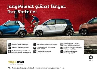 Smart ForTwo Electric Drive