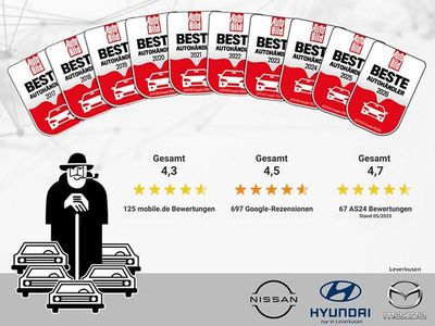 Gebraucht Mazda CX-5 Exclusive 150 PS (110 kW) 2019 Weiss SUV