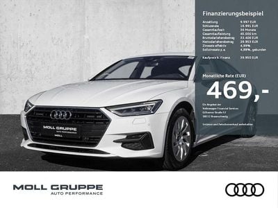 Audi A7 Sportback