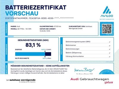 Usata Audi Q5 Sport 299 CV (219 kW) 2020 Grigio SUV