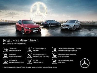 Mercedes A250