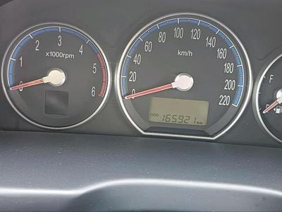 Second-hand Hyundai Santa Fe 155 CP (114 kW) 2007 Albastru SUV