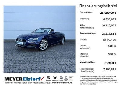 Używany Audi A5 Cabriolet S-Line 286 KM (210 kW) 2019 Niebieski Kabriolet