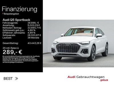 Audi Q5 Sportback