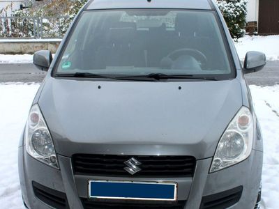 Suzuki Splash