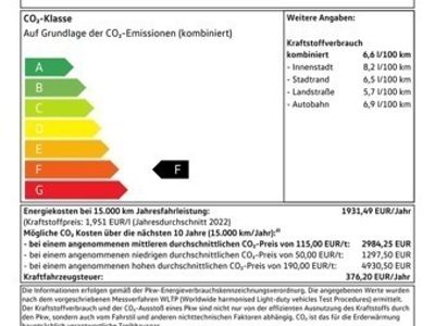 Gebraucht VW T7 Style 150 PS (110 kW) 2024 Weiß Van