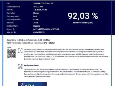 Gebraucht Nissan Leaf Acenta 160 kW (218 PS) 2022 Grau Kleinwagen