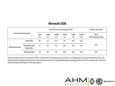 Gebraucht Renault Zoe Experience 80 kW (110 PS) 2021 Weiß Kleinwagen